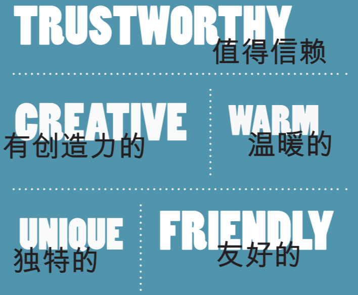 OUR-CORE_VALUES-TRUSTWORTHY-CREATIVE-WARM-UNIQUE-FRIENDLY